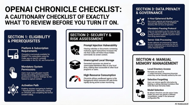 OpenAI Chronicle Checklist: What to Review Before You Turn It On