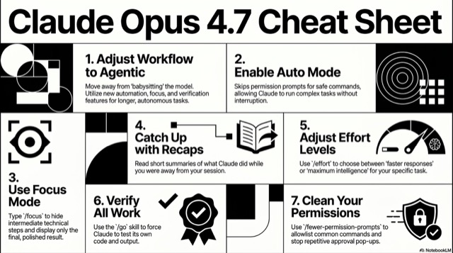 Claude Opus 4.7 Cheat Sheet